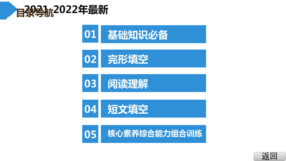 九年级英语复现式话题6科普知识与现代技术课件.ppt_第2页