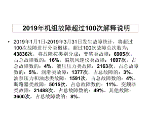 3MW风电机组常见故障课件.ppt