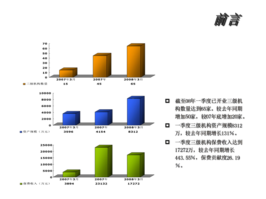 三级机构财务管理办法课件.ppt_第2页