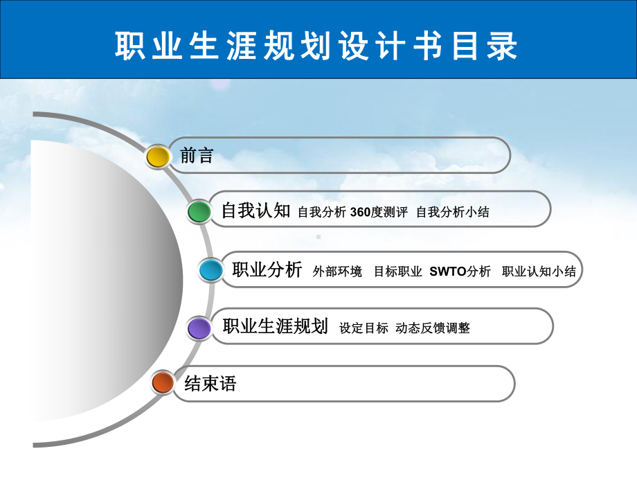 2020年大学生职业生涯规划书范例课件.ppt_第3页