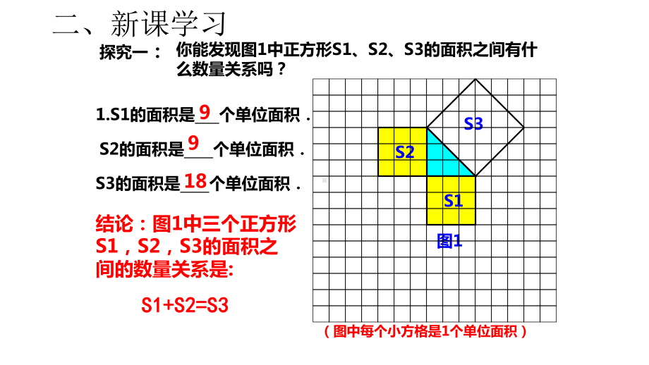 181勾股定理--学科信息：数学沪科版八年级下课件.pptx_第3页