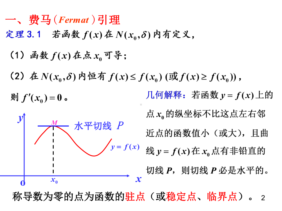 31微分学基本定理课件.ppt_第2页