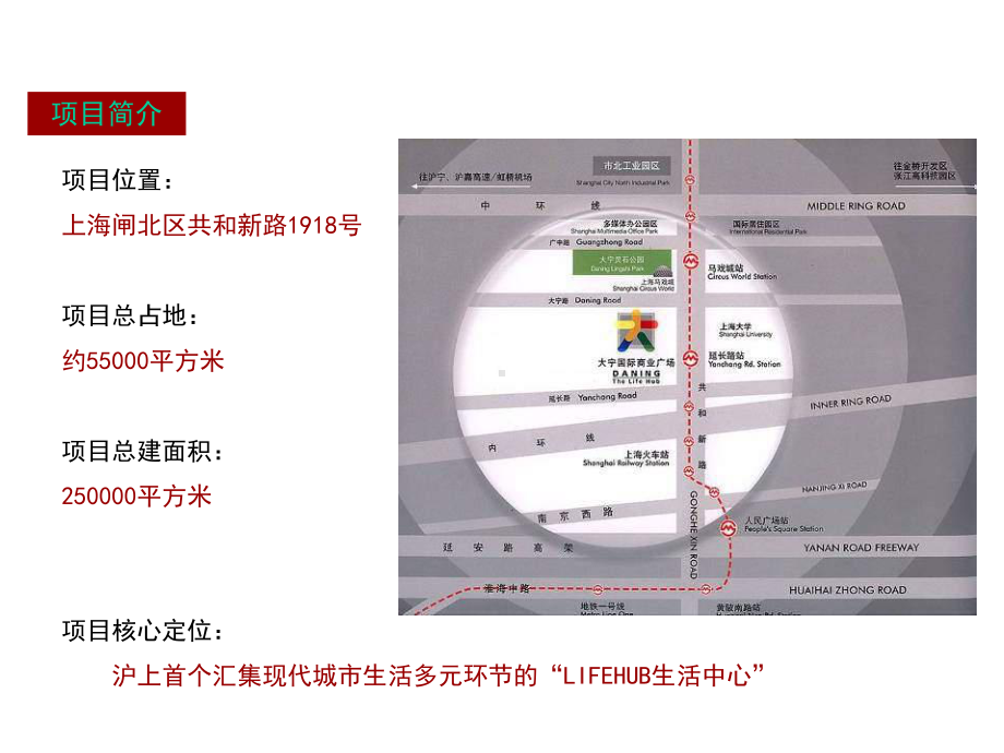 上海闸北大宁国际广场项目分析课件.ppt_第3页