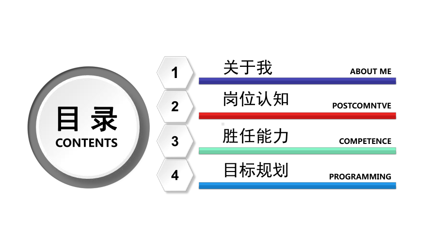 个人简历竞聘课件.pptx_第2页