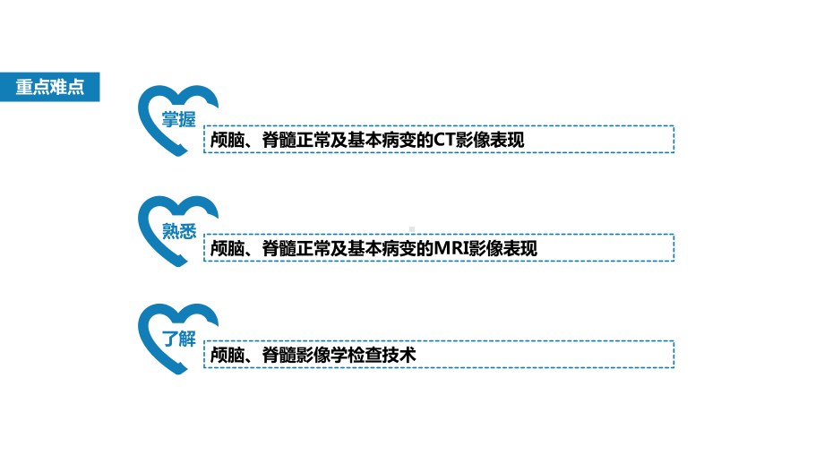 中枢神经系统检查技术课件.pptx_第3页