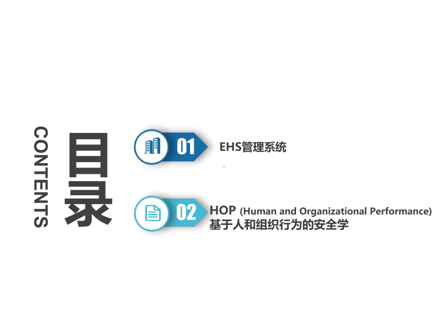 上市集团公司EHS管理体系与HOP(人与组织绩效)管理系统培训讲义64张课件.pptx_第2页