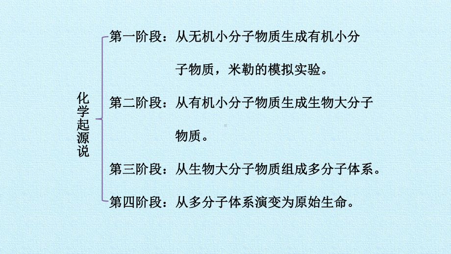 京改版八年级生物上册第十二章生命的起源和生物的进化课件.pptx_第3页