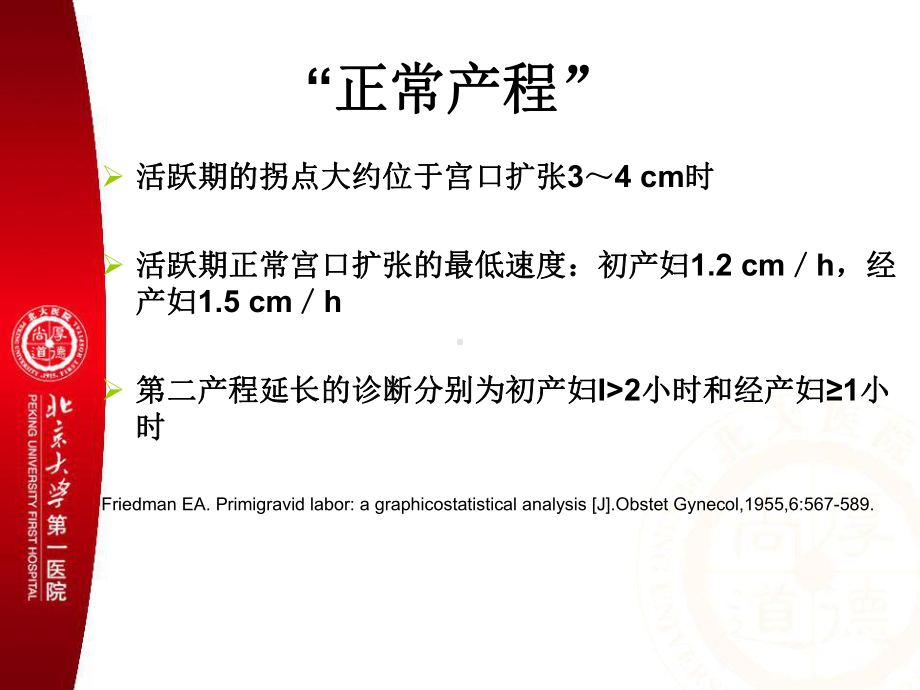 产程管理及助产讲稿课件.ppt_第3页