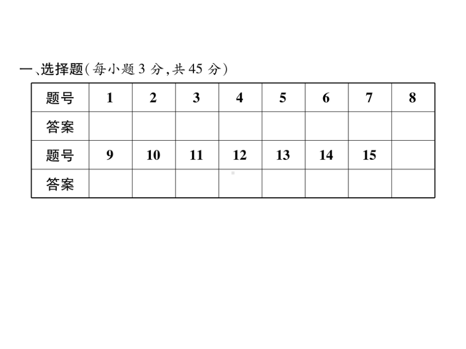 人教版八年级上册历史第1、2单元达标测试题课件.ppt_第2页