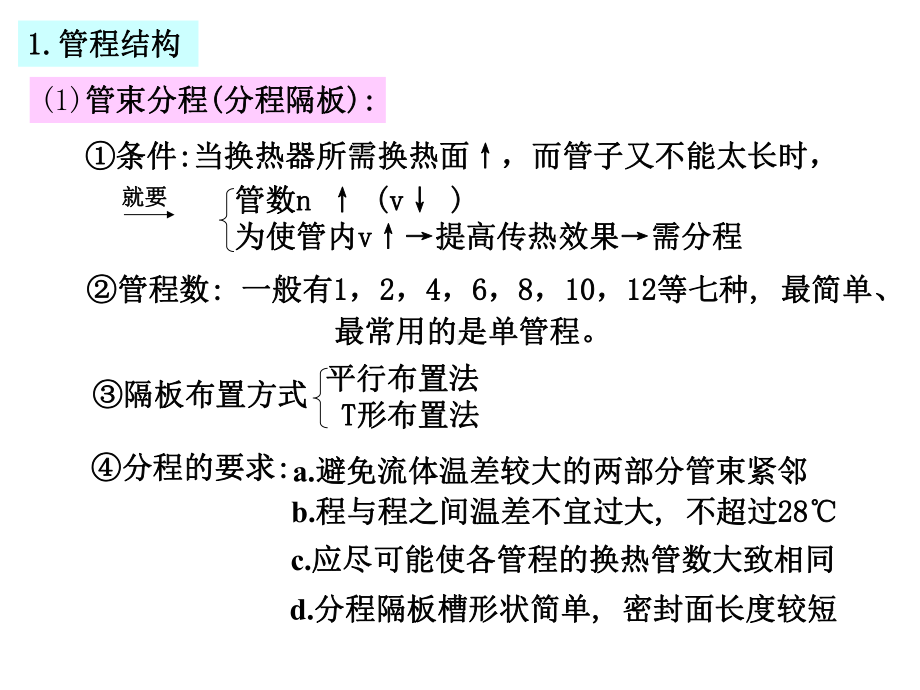 《热交换器原理与设计》管壳式热交换器设计2123课件.ppt_第3页