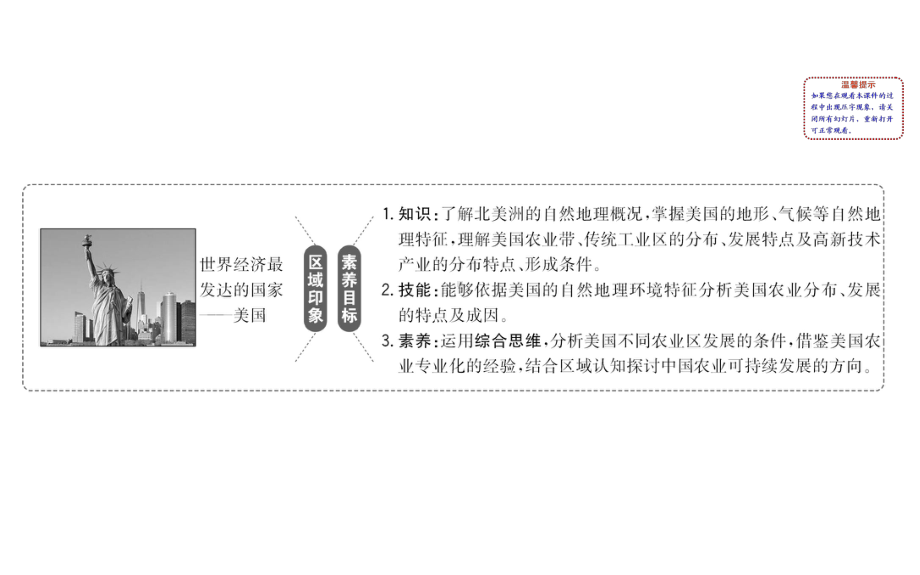 2020届高考区域地理北美—美国(共64张)课件.ppt_第2页