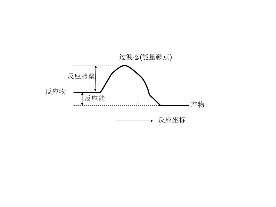 中科大MaterialsStudio培训教程包你学会!请将这一系列全看完一定有收获课件.ppt_第1页