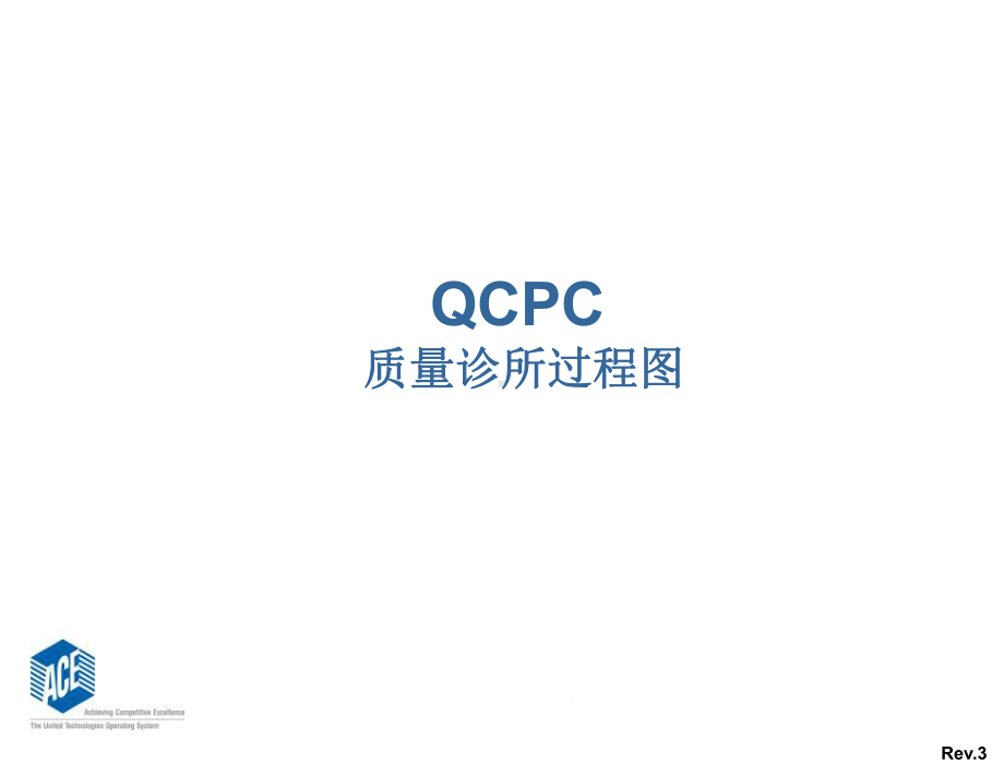 QCPC质量过程诊所课件.ppt_第1页