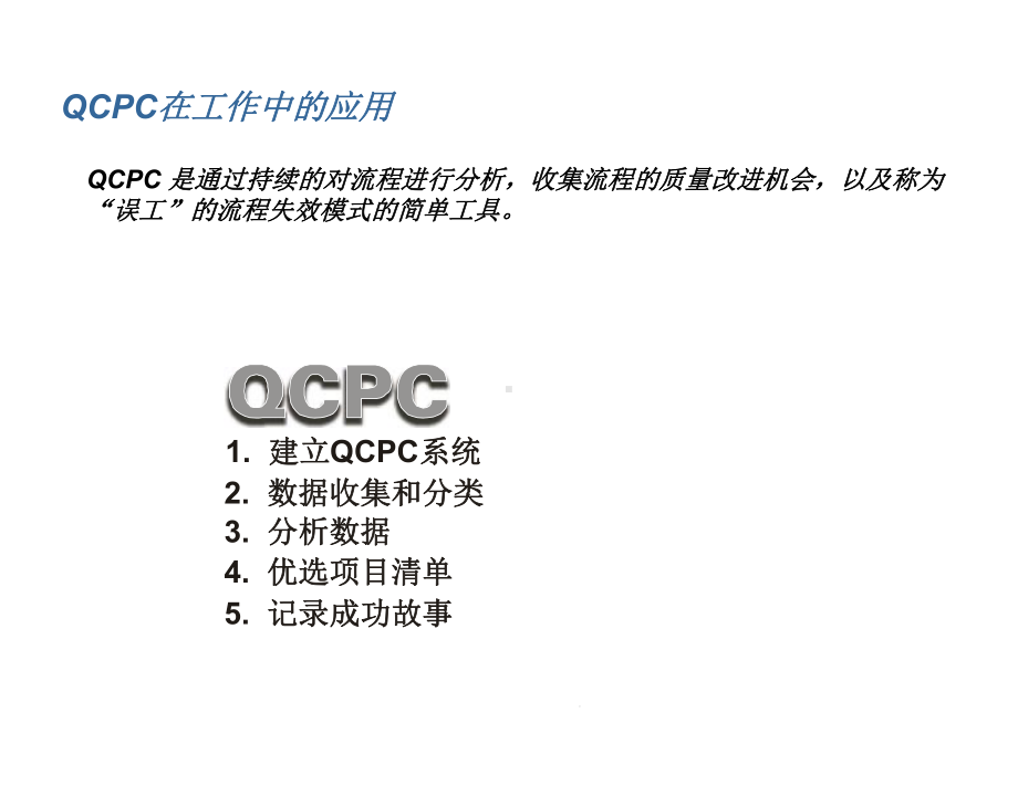 QCPC质量过程诊所课件.ppt_第2页