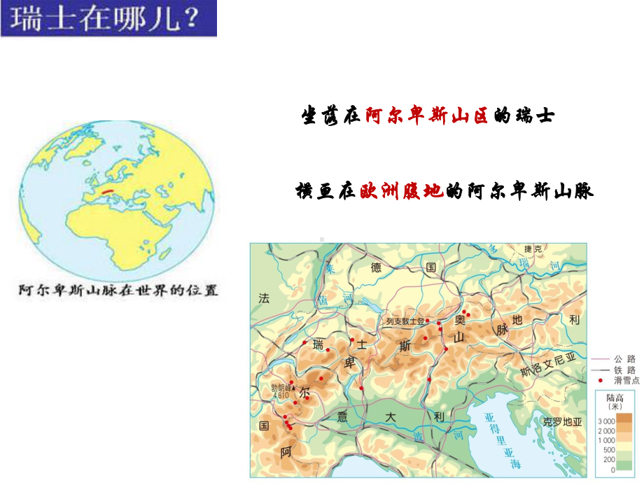 人教版七年级历史与社会上册322山地之国(共17张PP课件.ppt_第3页