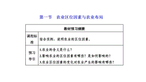 2020高中地理第三章产业区位选择课件.ppt