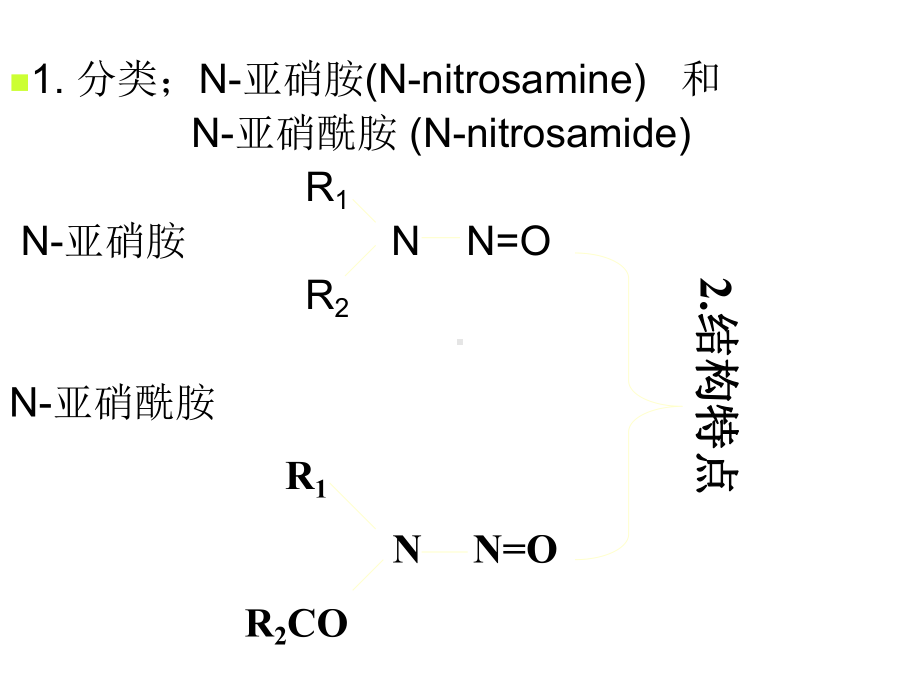 N亚硝基化合物污染及其预防课件.ppt_第3页