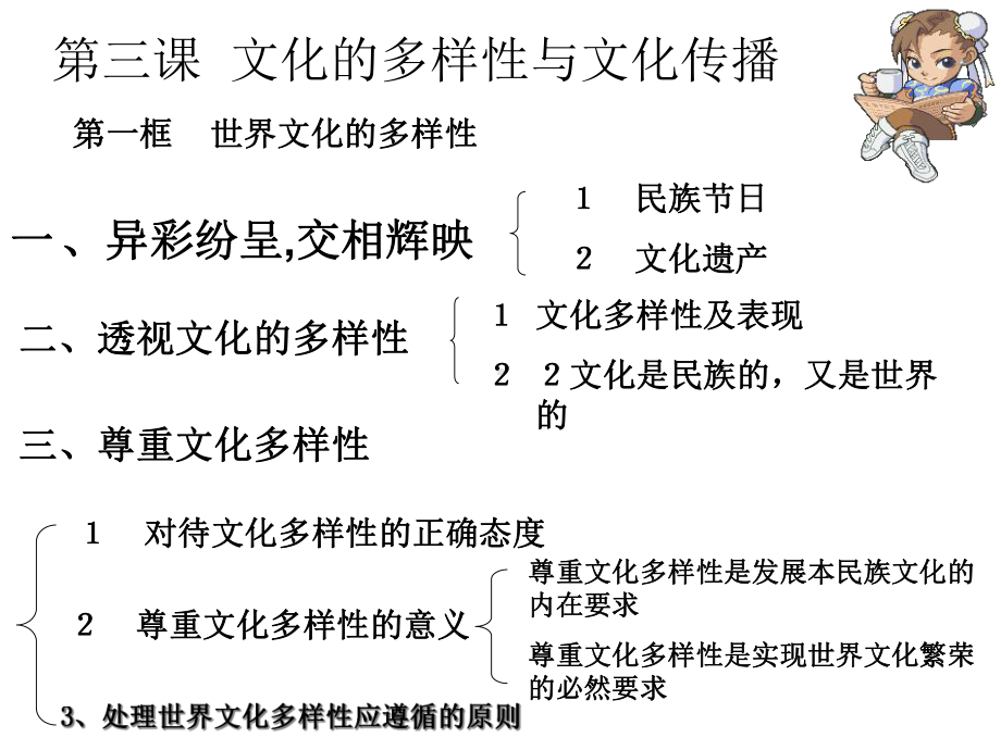 32文化在交流中传播课件.ppt_第2页