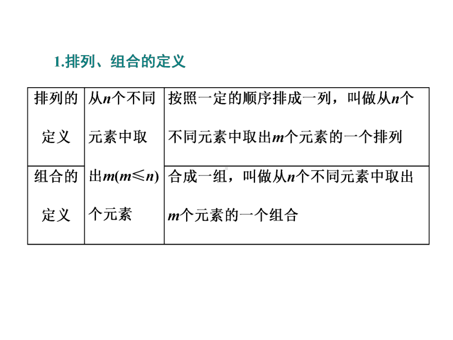 2020年高考数学《三维设计》计数原理与概率、随机变量及其分布第二节排列与组合课件.ppt_第3页