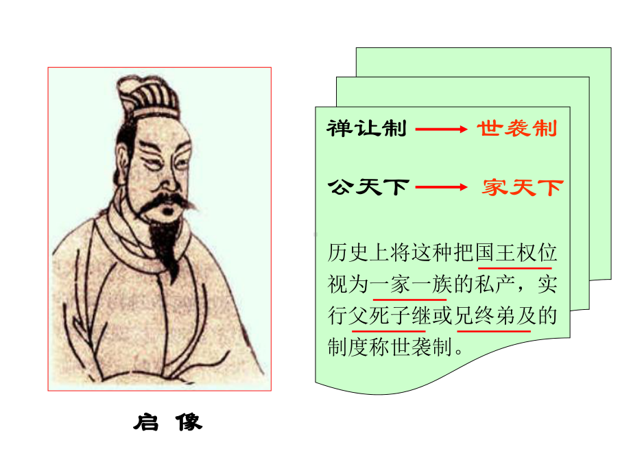 一夏朝的兴衰公元前2070年公元前1600年课件.ppt_第3页