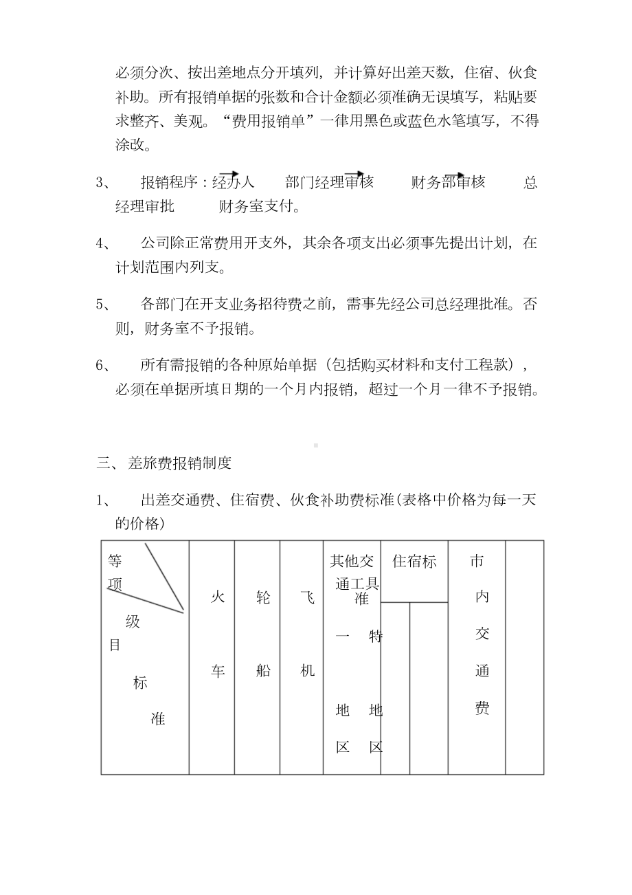 公司制度公司费用报销制度参考范文(精选两篇).doc_第2页