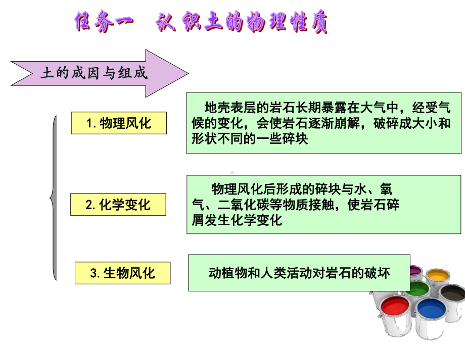 pp1岩土工程勘察课件.ppt_第3页