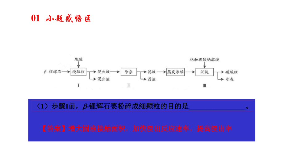 2020届高三化学专题复习-工艺流程预处理(共15张)课件.ppt_第3页