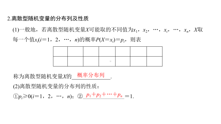 2021人教A版高考数学总复习《离散型随机变量及其分布列》课件.ppt_第3页