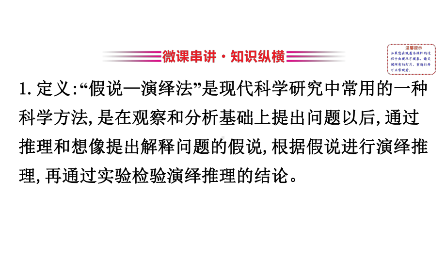 20版生物《高考专题辅导与训练》江苏核心素养微专题5科学思维之假说演绎法课件.ppt_第2页