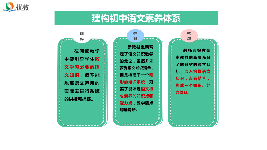 《世说新语二则》必备知识点课件.pptx_第2页