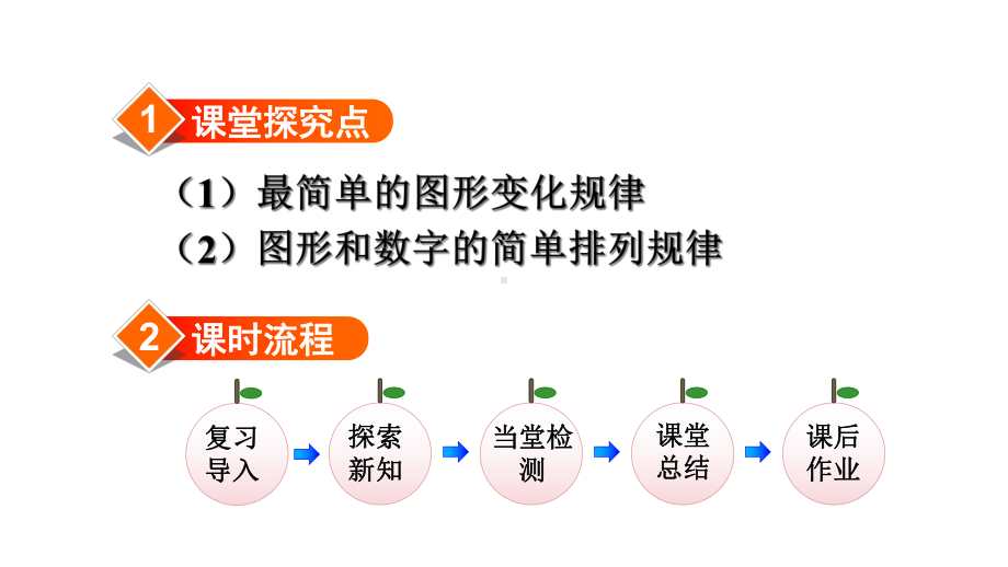 2020春人教版一年级数学下册第7单元第6、7单元复习提升课件.ppt_第2页