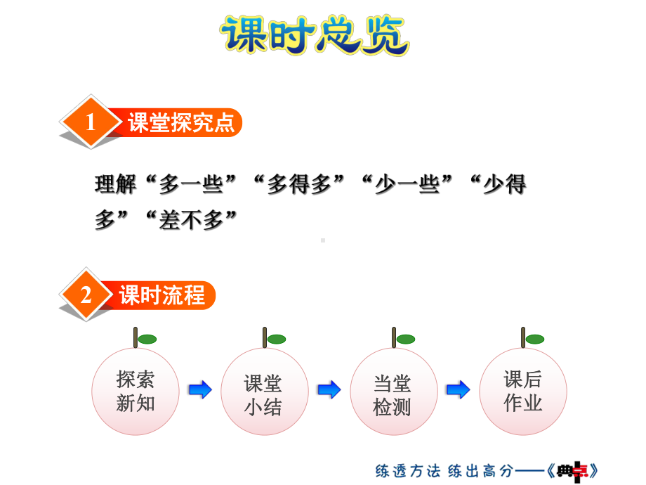 一年级数学北师大版第5课时小小养殖场课件.ppt_第2页