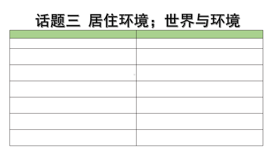 2020年广东英语中考第三部分写作训练话题三居住环境课件.ppt_第1页