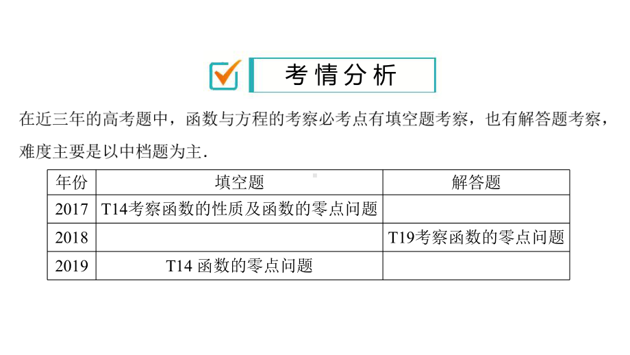 2020高考数学微专题函数与方程(50张)课件.pptx_第2页