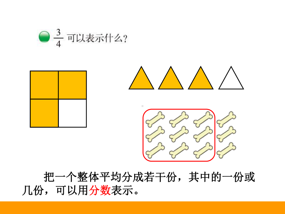 (苏教版)五年级数学上册分数的再认识一课件3.ppt_第3页