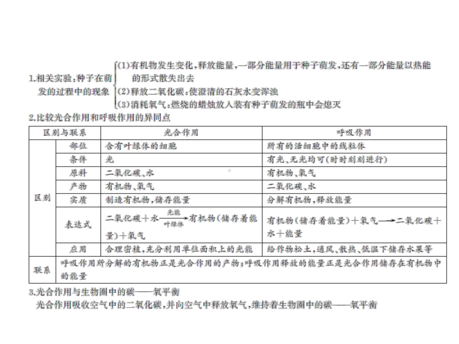 中考专题第五章绿色植物与生物圈中的碳—氧平衡课件.pptx_第3页