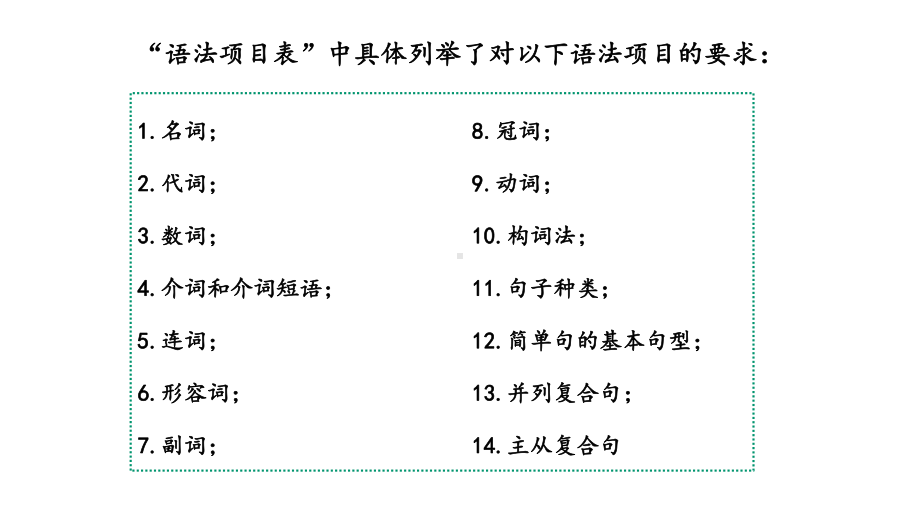 2020年山东济宁中考英语专项复习语法填空(共40张)课件.pptx_第3页