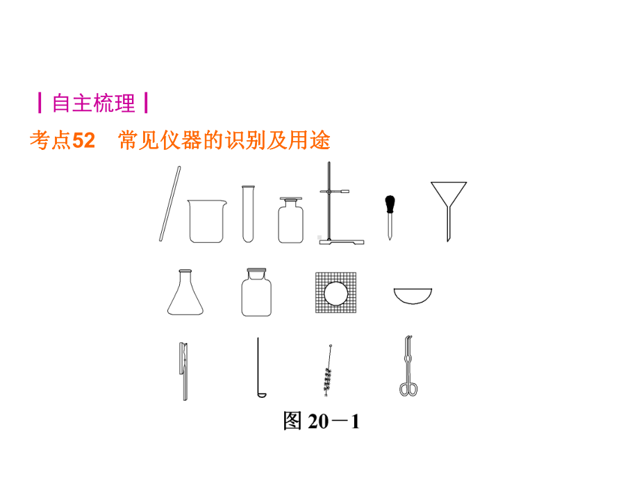 中考第一轮复习第20讲化学实验基本操作(共22张)课件.pptx_第2页