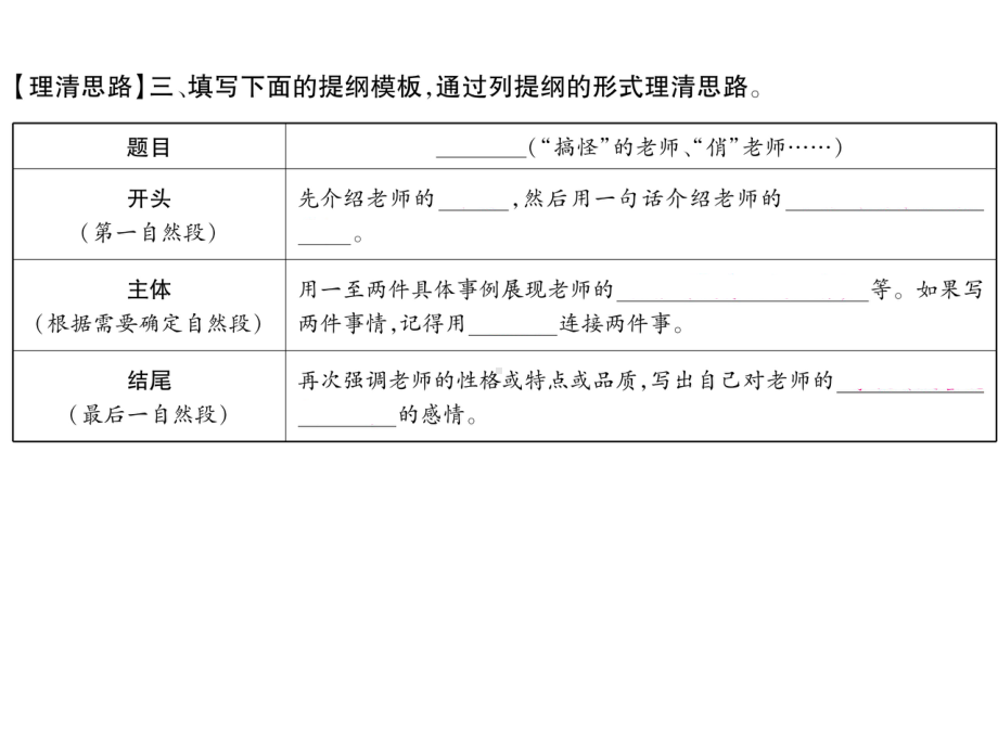 (部编教材)五年级语文上册同步训练、作业设计附答案：第二单元习作课件.pptx_第3页