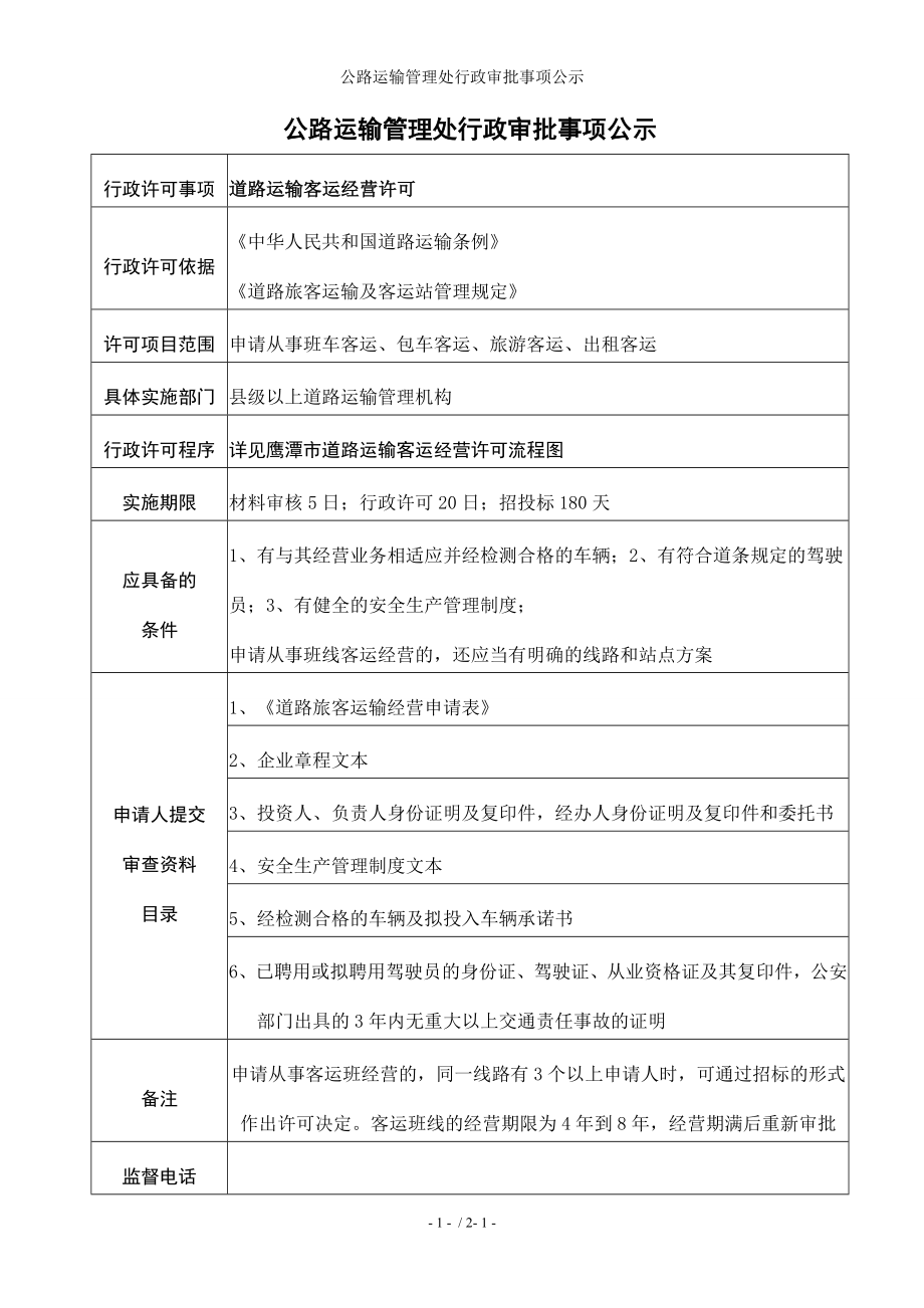 公路运输管理处行政审批事项公示参考模板范本.doc_第1页