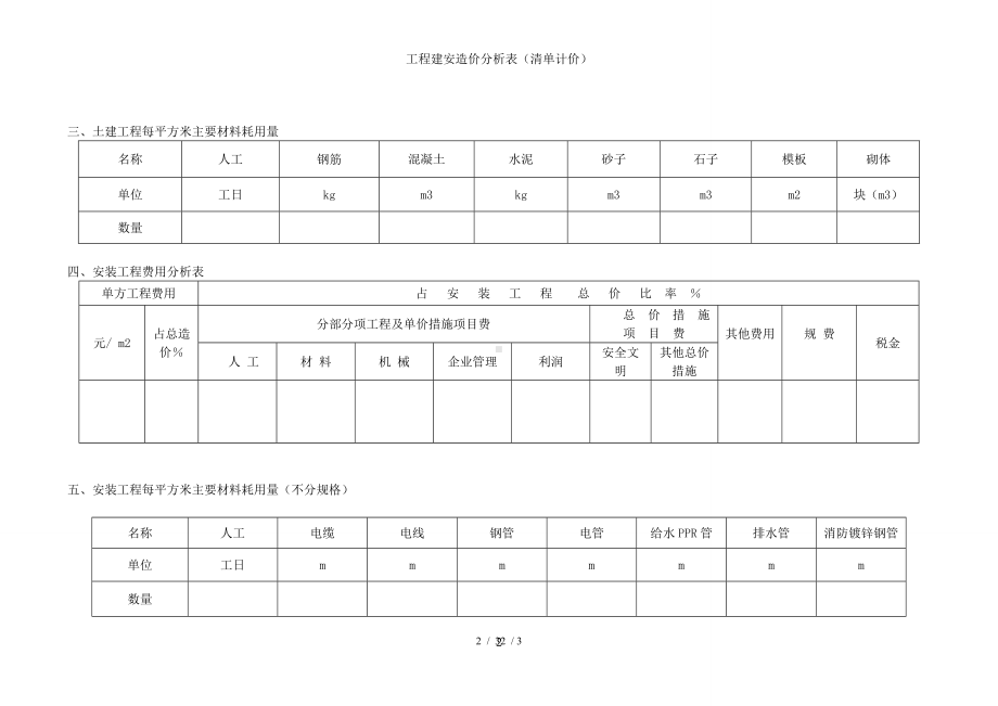 工程建安造价分析表（清单计价）参考模板范本.doc_第2页