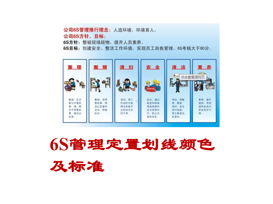 6S管理定置划线颜色及标准课件.ppt_第1页