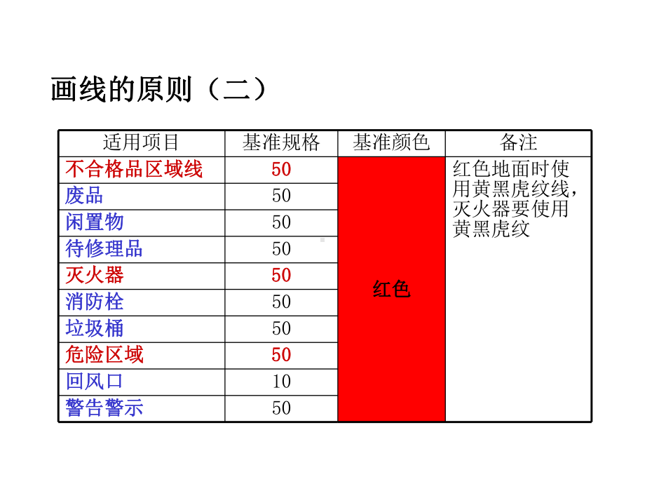 6S管理定置划线颜色及标准课件.ppt_第3页