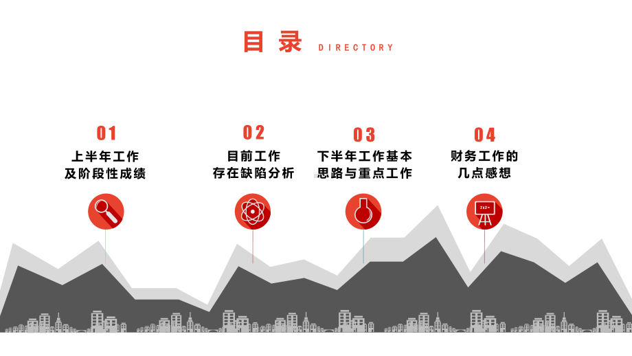 2020年财务部年中、年末工作总结模板课件.pptx_第2页