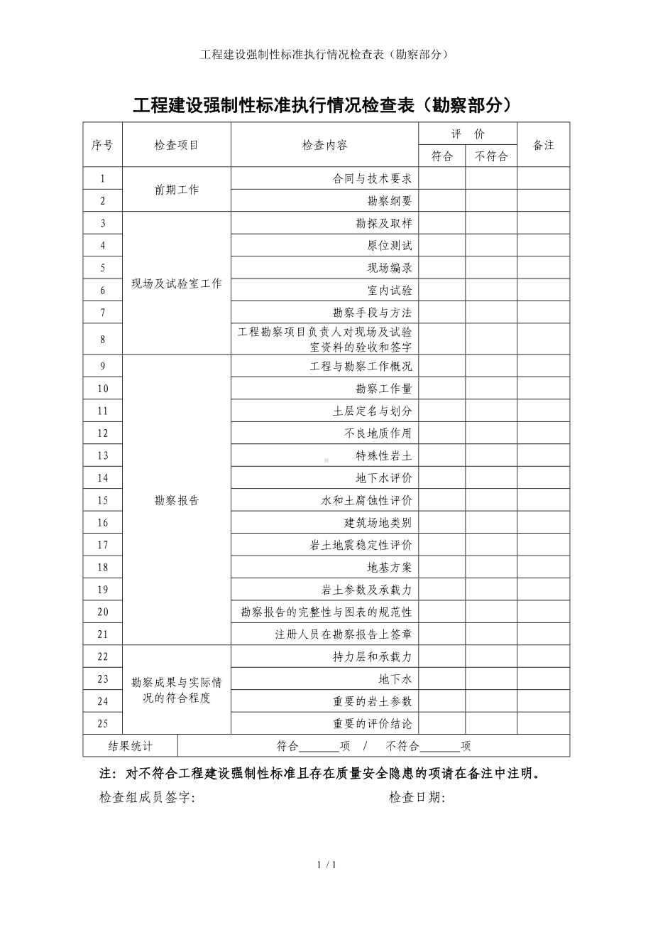 工程建设强制性标准执行情况检查表（勘察部分）参考模板范本.doc_第1页