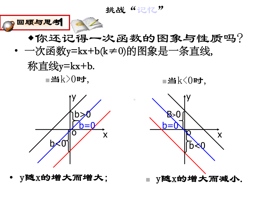 2612反比例函数的图像和性质(第2课时)课件.ppt_第3页