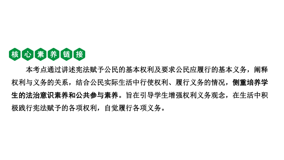 2020年道德与法治中考复习考点16理解权利义务课件.pptx_第2页