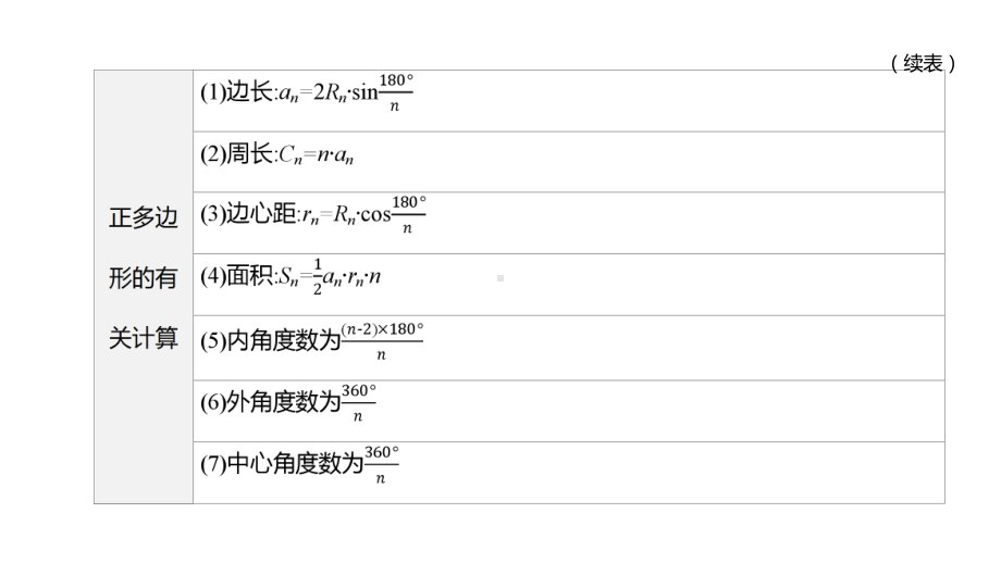 2020年中考数学复习专项训练：与圆有关的计算(含解析)课件.pptx_第3页