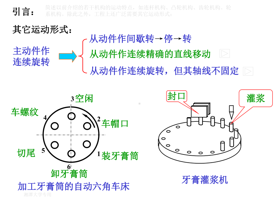 [机械原理]第十二章其他常用机构及其设计课件.ppt_第1页