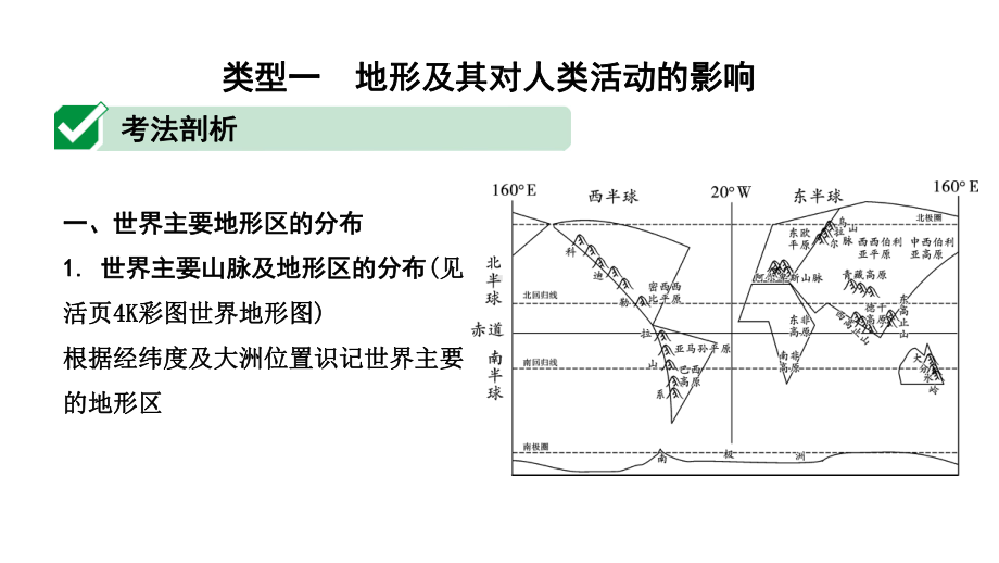 2020年福建中考地理复习常考专题二地形、气候、河流及其对人类活动的影响课件.pptx_第2页